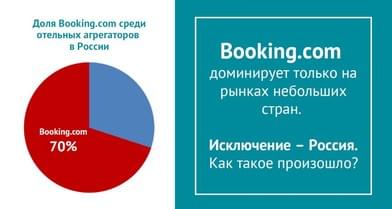 Как победить Букинг и не дать туристу уйти в самостоятельное бронирование?