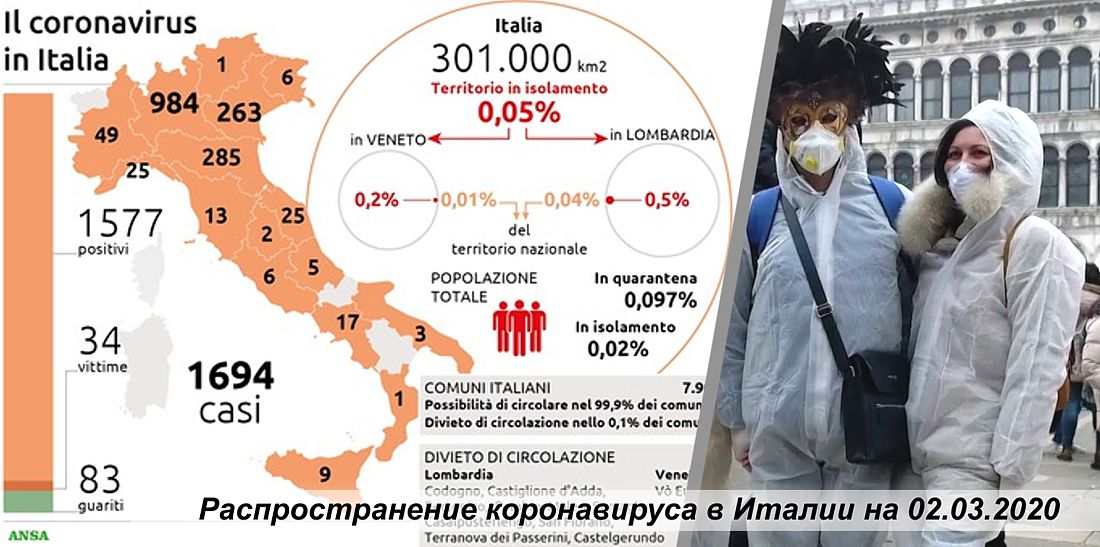 Коронавирус в италии фото